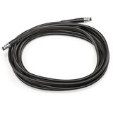 Stiga perač pod vis.pritiskom hps 110 | Eponuda.com