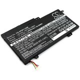VHBW Baterija za HP Envy X360 / Pavilion 360, 4000 mAh Cijene