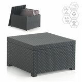 Juinsa Vrtna mizica iz umetnega ratana 56x56 cm – | Shoptok.si
