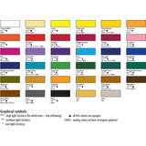  Akrilne boje Sonnet | odaberite set (set akrilnih boja St. Petersburg) | Eponuda.ba