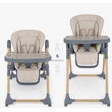 Kikka Boo Olive 2 višepoložajna hranilica | Eponuda.com