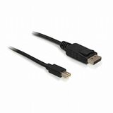 Delock DisplayPort-DisplayPort mini 2m 4K 60Hz črn | Shoptok.si