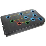  Podloga za skleke 16u1 | Shoptok.si