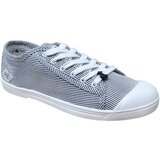 Le Temps des Cerises Nizke superge Basic 02 strip Modra | Shoptok.si