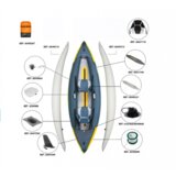 Olimp Sport Kanu/Kajak na naduvavanje za 1/2 osobe žuto teget | ePonuda.com