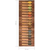  Prostirka za kuhinjski pod s uzorkom žlica periva 45 x 150 cm | shoptok.hr