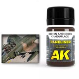 AK Interactive Paneliner for brown and green camouflage Cene