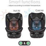  BEBESTARS avtosedež AIR TOUCH I-size 360° 40-150cm | Shoptok.si
