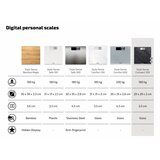 Soehnle Style Sense Compact 300 Slate digitalna osobna vaga Opseg mjerenja (kg)=180 kg antracitna boja | Eponuda.ba