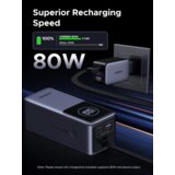 Ugreen Prijenosna Punjiva Baterija 20.000mAh, 130W | shoptok.hr
