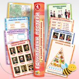Pčelica Goran Marković - Edukativni posteri za učenike 4. razreda osnovne škole | ePonuda.com