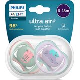 Philips Ultra Air 6-18 m duda Girl Koala 2 kom Cijene