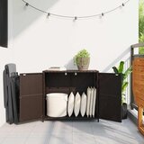  Vrtni ormarić za pohranu smeđi 83 x 45 x 76 cm od poliratana | Eponuda.com