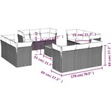  13-dijelni set vrtnih sofa od poliratana s jastucima sivi | shoptok.hr