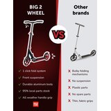 BOLDCUBE Trotinet za decu Big Burgundy 2 točka do 100kg crna/bordo | Eponuda.com