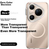  defense maska za mobilni telefon Pura80 ultra, providna | Eponuda.com