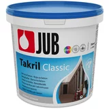 JUB TAKRIL barva za beton 0,75 l, t. 101 modra