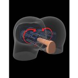 Pipedream Extreme masturbator pdx elite milk me silly | Shoptok.si