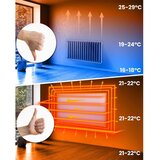 Berdsen BD-987 infrardeči panel 800 W Wi‑Fi bela | Shoptok.si
