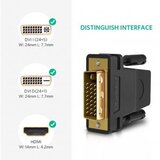 Ugreen Adapter DVI (24+1) M->HDMI F. SBOX | shoptok.hr