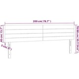  LED uzglavlje tamnoplavo 200x5x78/88 cm baršunasto | shoptok.hr