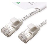Secomp Roline GREEN U/FTP Data Center PatchCord 6A Slim LSOH beli 2.0m