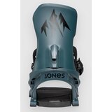 Jones Snowboards Meteorite 2026 Snowboard vezi arctic shadow blue | Shoptok.si