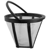  Plastični filter za kafu vel.2 cene