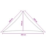  Jedrilica za sunčevu sjenu 2,5 x 2,5 x 3,5 m HDPE | shoptok.hr