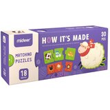  Edukativne puzzle - kako se radi? | shoptok.hr