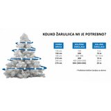 Home deco 200 Led žaruljica plave 10 metara zelena žica IP 44 | shoptok.hr