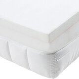 Bessagi Home Ležišče Z Žepkastim Vzmetenjem Memory Elastic, 90x200 | Shoptok.si
