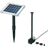 Renkforce solarni sustav za pumpanje 2 W | Eponuda.ba