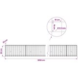  Gabion s žicom debljine 3 5 mm i mrežom 10x10 cm 1050x30x50 cm - 30 cm 50 cm 1050 cm | shoptok.hr