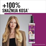 GLISS KUR Gliss Full Hair Wonder regenerator u spreju 200ml | ePonuda.com
