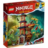 Lego Ninjago® 71795 Energetske jezgre Zmajskog hrama