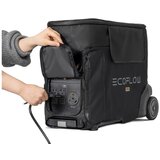 ECOFLOW 665519 zaštitna vrećica | Eponuda.ba