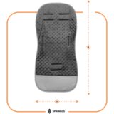 Sb0055 uložak za dječja kolica | shoptok.hr