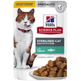 Hill’s Science Plan Sterilised Adult Cat - vlažna hrana za sterilisane mačke sa pastrmkom (12x85g) | Eponuda.com