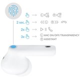 3mk LIFEPODS WHITE CASE OVITEK ZA APPLE AIRPODS PRO 2 WATERPROOF, (21968732) Cene