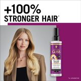 Schwarzkopf Gliss Full Hair Wonder regenerator bez ispiranja za oslabljenu kosu 200 ml | shoptok.hr