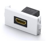 Ugreen HDMI panel s ravnim konektorom - Bijela | shoptok.hr