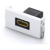 Ugreen mm113 Hdmi zidna utičnica ravna ( 20317 ) u