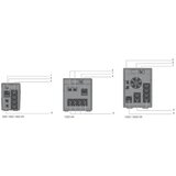Socomec UPS NeTYS PE 1000VA/600W 230V 50/60Hz/AVR/STEPWAVE/RJ45/USB Slike