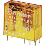 Finder 40.61.8.230.4000 Relej za tiskane pločice 230 V/AC 16 A 1 prebacivanje 1 ST | Eponuda.ba