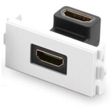 Ugreen MM113 HDMI zidna utičnica ugaona | Eponuda.com