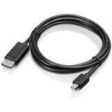 Lenovo Displayport adapter Prikladno za marku: | Eponuda.ba