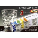 GICOS case GIN-436321 | Eponuda.ba