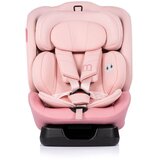 Chipolino autosjedalica i-SIZE 40–150 cm MONDIAL Powder Pink | shoptok.hr