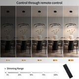  Brilagi-LED prigušiva luster na sajli TWISTER LED/48W/230V Ø 50 cm crna + daljinski upravljač | Eponuda.com